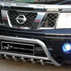 Londonautobg